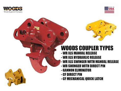 wain roy coupler for mini excavator|wainroy couplers.